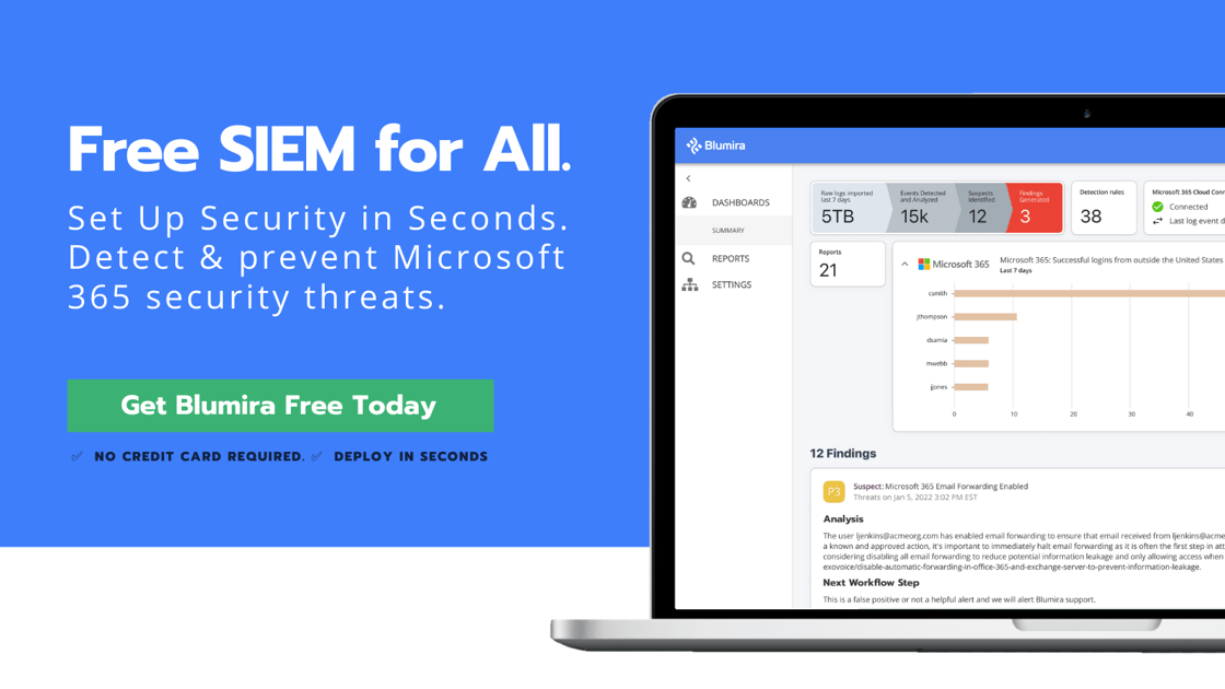 Free SIEM for All. Set Up & Secure Microsoft 365 in Seconds.