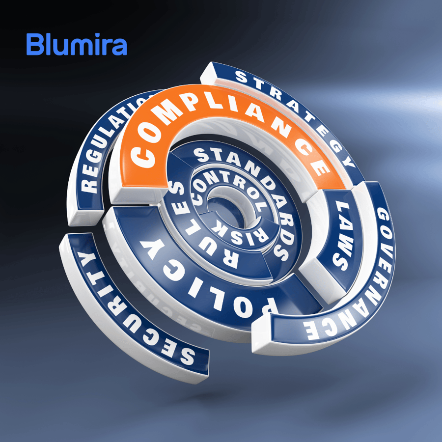 Turning Compliance into Revenue: A Guide for Small IT Teams