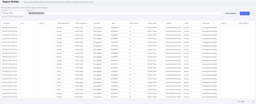 Detecting Microsoft Legacy Authentication with Blumira