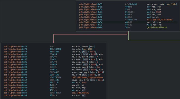 What You Need to Know About SigRed: Windows DNS Vulnerability (CVE-2020-1350)