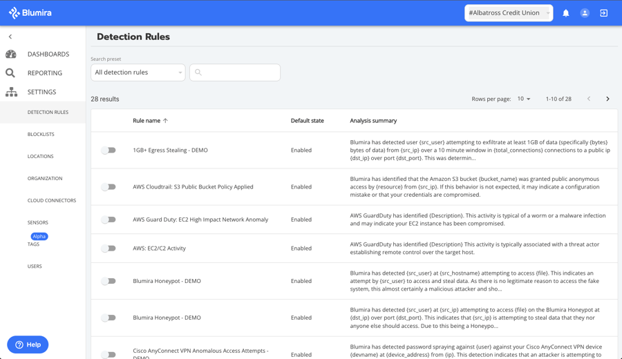 Simplifying Security: Detection Rule Management