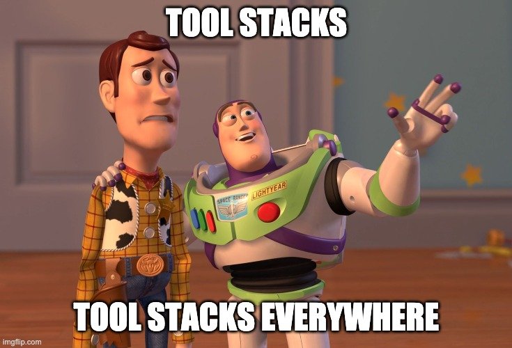 SecOps Simplified, Part 2: Security Tools – Is More Better?