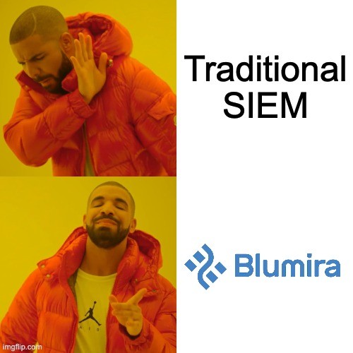 SecOps Simplified, Part 1: SIEM…Now Without the Headache!