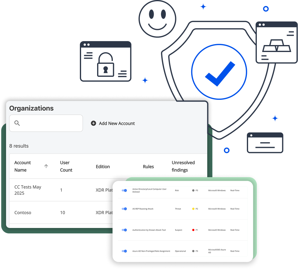 Cybersecurity For small IT Teams