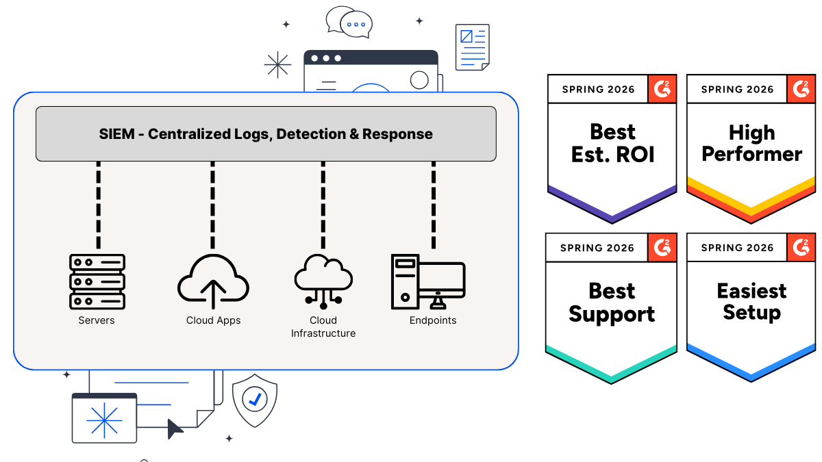 Domain Scan 3 with G2 Badges Fall 25