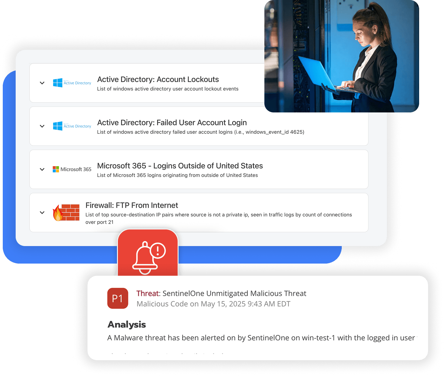 NIST Cybersecurity Framework